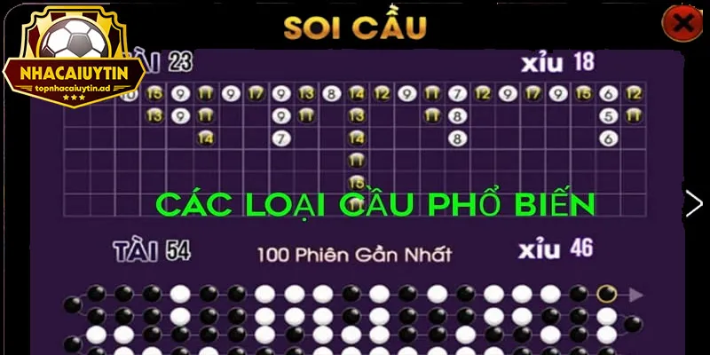 Soi cầu tài xỉu thắng lớn dựa vào cầu lặp